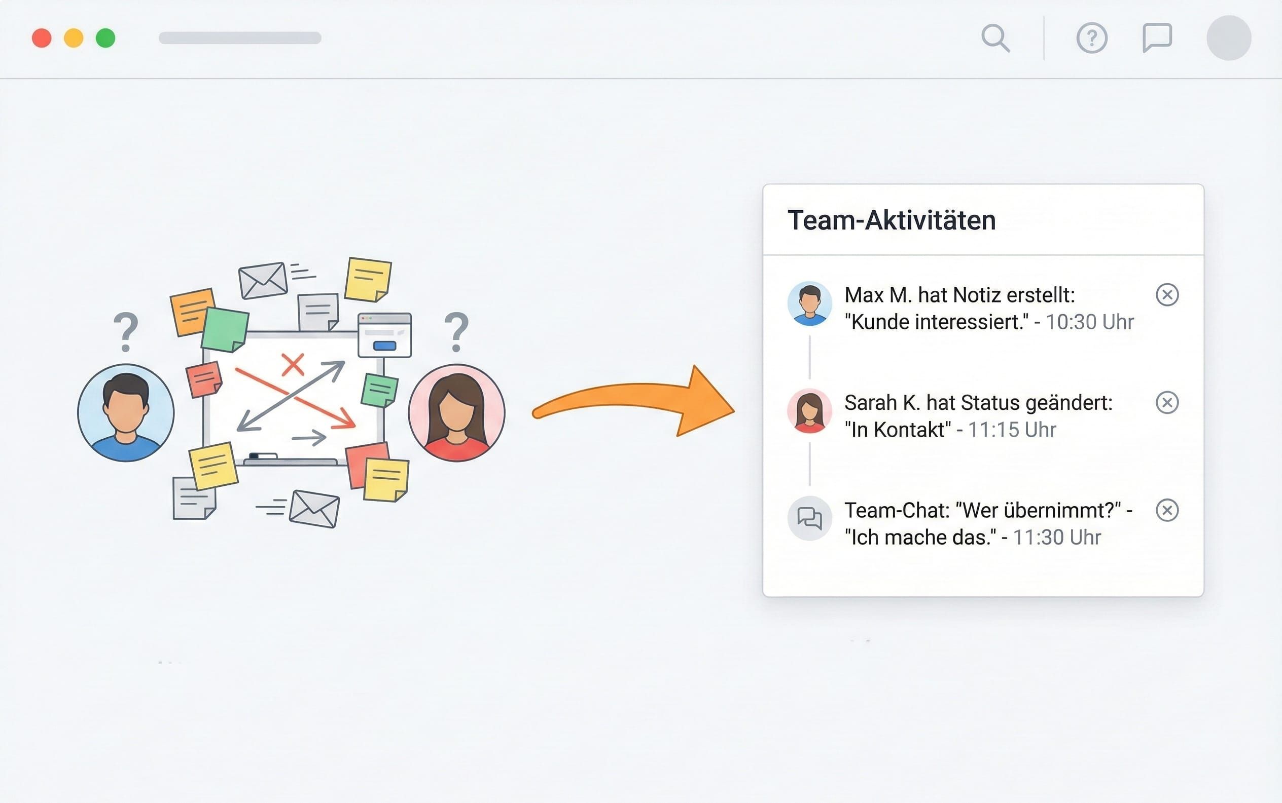 Volle Transparenz im Team